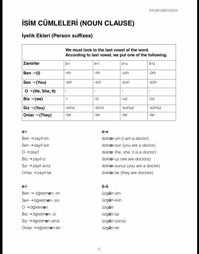 Yabancılar İçin Temel Türkçe Dilbilgisi - Yabancılara Türkçe Öğretimi